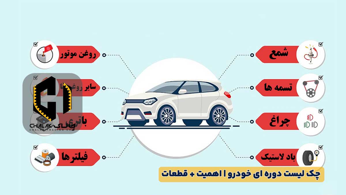 چک لیست دوره ای خودرو | اهمیت + قطعات